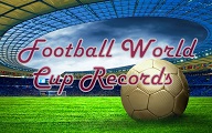 Football World Cup Records